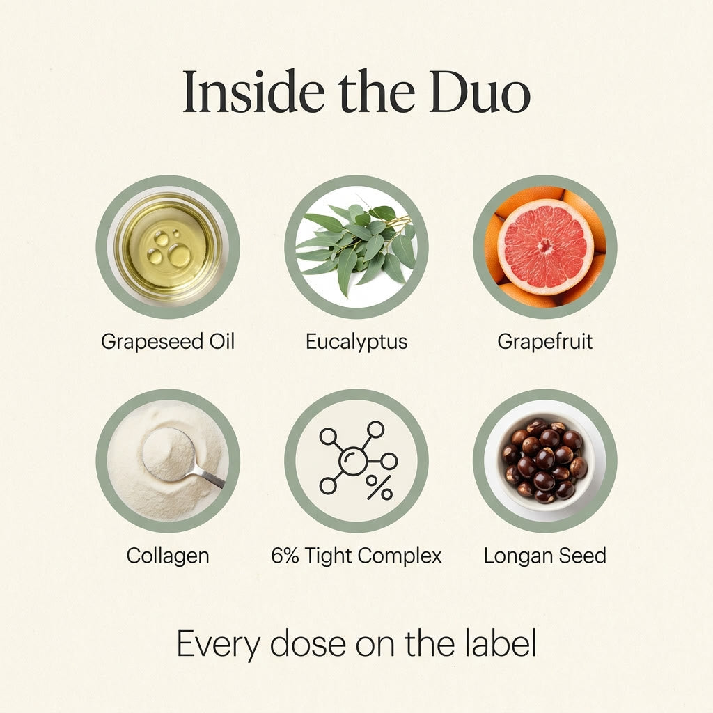 Inside the Duo — every dose on the label
